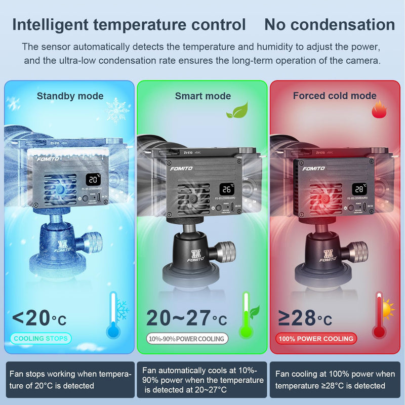 FOMITO Camera Video Dual Cooling Fans Built-in Battery FS-04