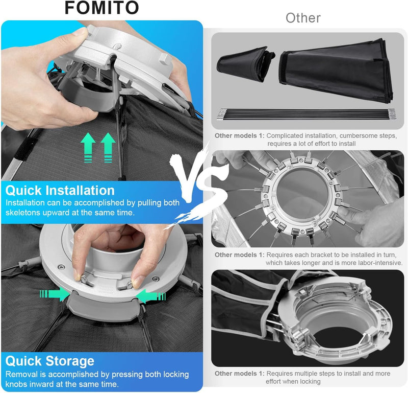 FOMITO 37.4"/95cm Octagonal Softbox, Quick Release Bowens Mount Softbox with Honeycomb Grid, Light Diffusers, Bag for Godox SL-60W SL60IID SL150R SL300R