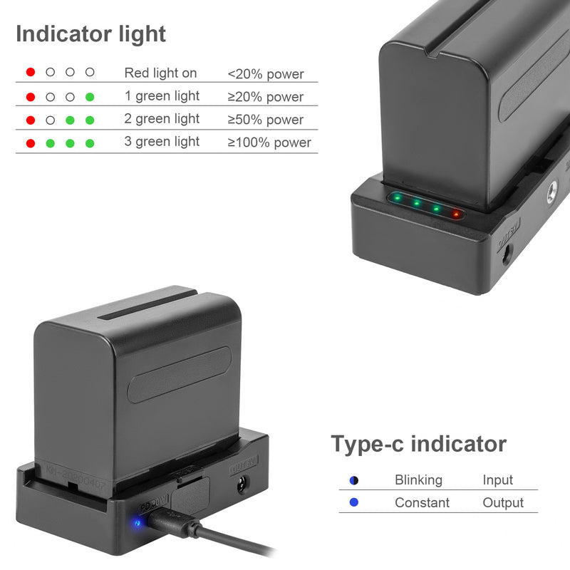 FOMITO NP-F970/960/770/750 NP-F Battery Plate with Power Indicator Light DC8V 12V USB-C 30W PD Output for DSLR Camera Field Monitor Microphone Smartphone